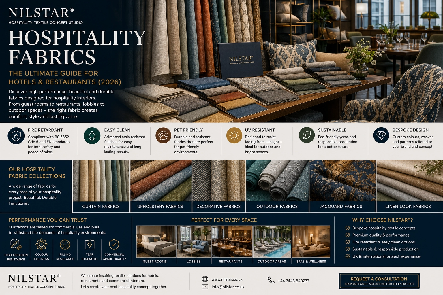 Hospitality Fabrics