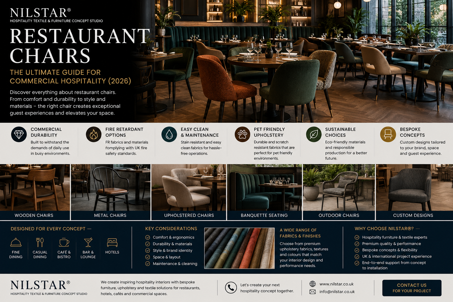 Restaurant Chairs
